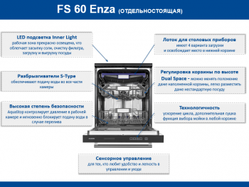 Freestanding dishwasher with an interesting design - Энзафункц.PNG