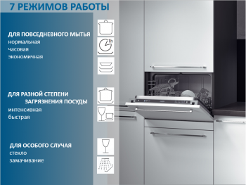 Havana, built-in, compact dishwasher - havana.PNG