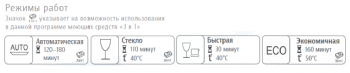 New items: compact built-in dishwasher Flavia Bi 45 Delia and fully built-in dishwasher Bi 60 Delia - режимы.PNG