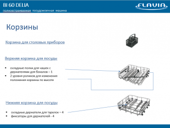 New items: compact built-in dishwasher Flavia Bi 45 Delia and fully built-in dishwasher Bi 60 Delia - баскет1.PNG