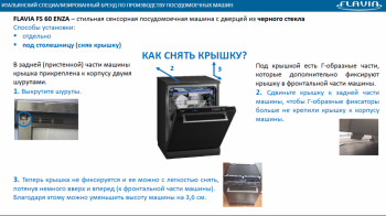 Freestanding dishwasher with an interesting design - Энза.PNG